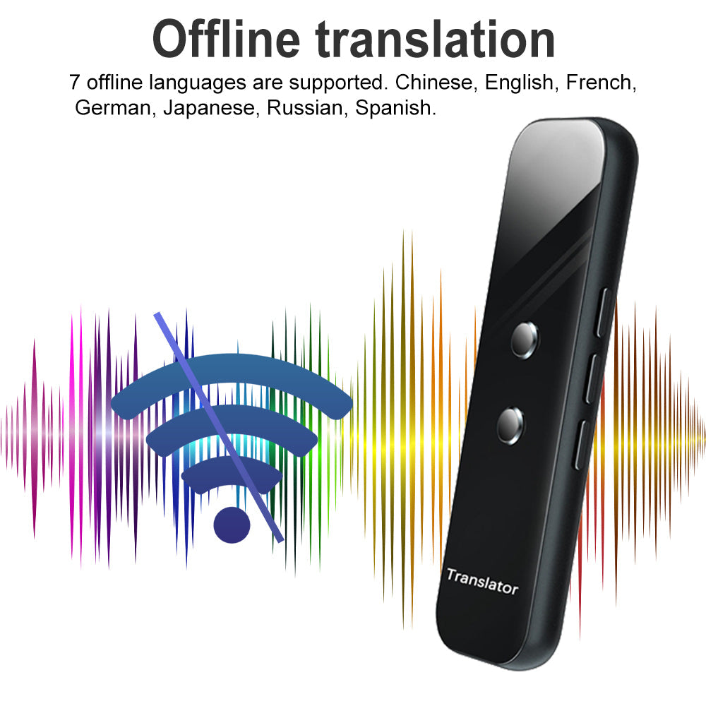 Instant Language Translator Device, Real-Time 2-Way Voice & Text Translator with 137 Languages, AI-Powered Online/Offline Translation for Travel, Learning, and Business