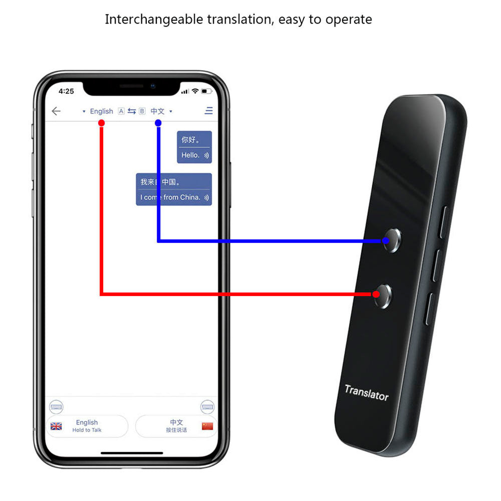 Instant Language Translator Device, Real-Time 2-Way Voice & Text Translator with 137 Languages, AI-Powered Online/Offline Translation for Travel, Learning, and Business